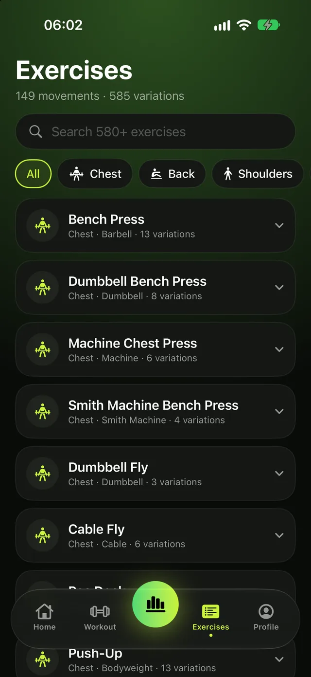 Momentum exercise library grouped by muscle
